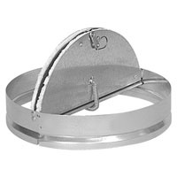 Models 0722, 0722A, 0722-SE/LE, and 0722A-SE/LE