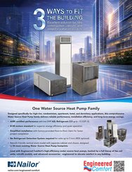 One Solution - 3 Ways to Fit